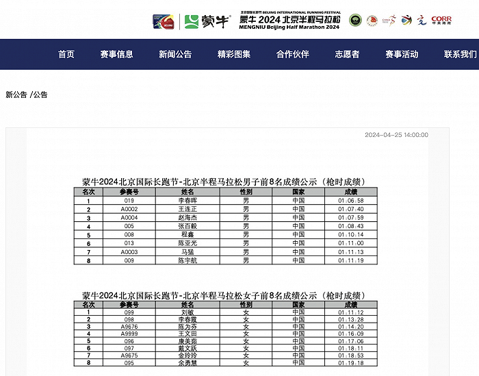 2024北京半程马拉松男女组前8名成绩公示